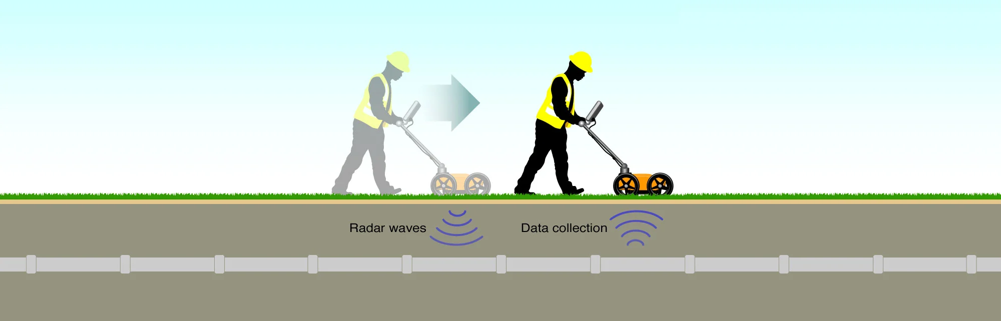 GPR vs. X-Ray: One Costs a Fortune, The Other Could Save Your Life.